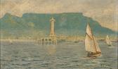 PYM Rowland 1910-2006,Early View of Table Bay, Cape Town, South Afric,Bellmans Fine Art Auctioneers 2021-09-07