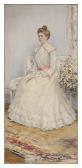RAFFAELLI Jean Francois 1850-1924,The Wedding Dress,Sotheby's GB 2024-02-02