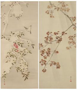 RAISHO Nakajima 1796-1871,Birds and Flowers,Christie's GB 2019-11-07