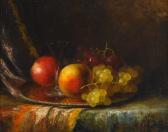 REAM Morston Constantine 1840-1898,STILL LIFE OF FRUIT AND FLUTE ON A TRAY,Freeman US 2009-06-21