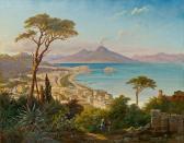 REINHOLD Franz 1816-1893,Blick auf die Bucht von Neapel,im Kinsky Auktionshaus AT 2012-06-19