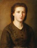 REITER Johann Baptist 1813-1890,Mädchen im Dirndlkleid,Palais Dorotheum AT 2016-05-10