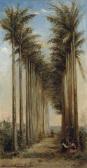 RENAULT Edmond 1829-1905,Allée de palmiers au Brésil,1875,Christie's GB 2016-09-14