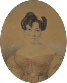 RIBAULT Julie 1789,Portrait d'une jeune femme,1826,Ader FR 2014-11-14