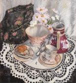 RICHARDSON Mary Curtis 1843-1931,Afternoon Tea,Morgan O'Driscoll IE 2016-08-08