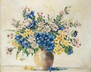 RICHTER Herbert Davis 1874-1955,Jug of Spring Flowers,David Lay GB 2024-04-11