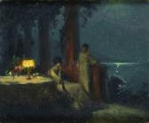 RIEDER Marcel 1862-1942,“Jeune femme au bord d'un lac”,Kahn & Associes FR 2009-10-29