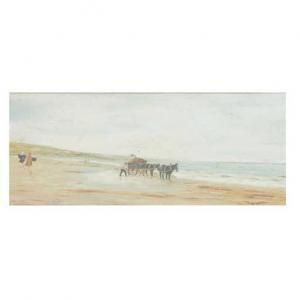 ROBERTSON George 1748-1788,Beach Scene,Kodner Galleries US 2021-09-14