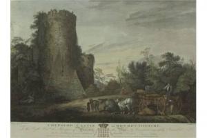 ROBERTSON George 1748-1788,Chepstow Castle in Monmouthshire,Keys GB 2015-10-02