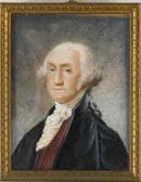 ROBERTSON Walter 1750-1801,George Washington,Heritage US 2009-06-10