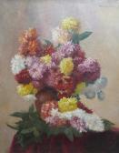 ROCHER Miriam 1886-1971,Bouquet de fleurs,1906,Marambat-Camper FR 2018-02-08