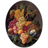 ROESEN Severin 1816-1872,still life with fruit,1855,Sotheby's GB 2003-05-21