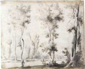 ROGHMAN Roeland 1597-1686,Travellers on a Tree-lined Road,Sotheby's GB 2002-01-24