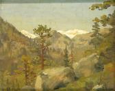 ROHDE Peter Hansen 1878-1949,Sierra scene,Bonhams GB 2009-07-19