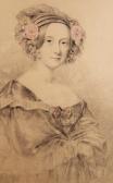 SAMPSON Thomas 1800-1800,portrait of a young lady,19th Century,Lawrences of Bletchingley 2023-01-31