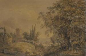 SANDBY Paul 1731-1809,A rural landscape,Christie's GB 2003-12-03