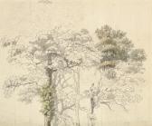 SANDBY Thomas 1730-1809,Study for a tree, possibly at Virginia Water,Christie's GB 2008-06-04