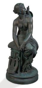 SAUVAGEAU Louis 1822-1874,Femme au perroquet,Joron-Derem FR 2021-06-23
