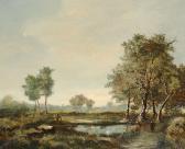 scherrewitz jacob 1800,Moorland landscape with figures on a path,Bonhams GB 2007-10-30