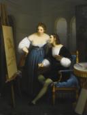 SCHIAVONI Felice 1803-1881,RAPHAEL PAINTING LA FORNARINA,1832,Sotheby's GB 2017-01-26