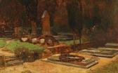 SCHINDLER Jakob Emil 1842-1892,The Cemetery in Ragusa,1887,Palais Dorotheum AT 2020-09-23