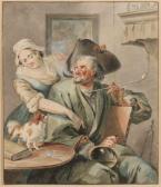 SCHOUMAN Aert 1710-1792,Figures in tavern with dog on the table,Twents Veilinghuis NL 2018-10-12