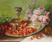 SCHULTHEISS Natali 1865-1952,Still life with cherries and peonies,1932,Palais Dorotheum 2014-03-11