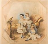 SCOTT Emily Maria Spafard 1832-1915,Portrait of three children and a parrot,1855,Bonhams 2009-06-10