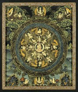 SCUOLA TIBETANA,Circular wheel with figures radiating outward from,Chait US 2016-01-31