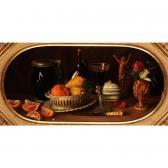 SECULINI F,STILL LIFE WITH RED WINE AND CITRUS FRUIT,1889,Sotheby's GB 2006-05-18