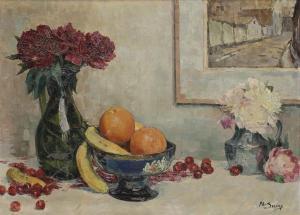 SEGERS Adrien 1876-1950,Nature morte au tableau "Rouen, place Barthelemy",Ader FR 2021-10-29