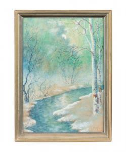 SETHER Gulbrand 1869-1941,Untitled (Birch Trees),Hindman US 2019-03-28