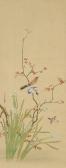 SETTAN Hasegawa 1778-1843,Drei Vögel, Narzissen und Zweige mit Restlaub und ,Lempertz DE 2010-06-11