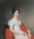 SHARPLES Ellen Wallace,a young lady in a white regency dress with a red s,Sotheby's 2005-03-08