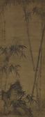 sheng zhu 1618-1690,BAMBOO AND ROCK AFTER WU ZHEN,1682,Sotheby's GB 2018-10-01