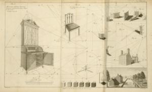 SHERATON Thomas,DESIGNS FOR FURNITURE,1791,Mellors & Kirk GB 2014-03-05