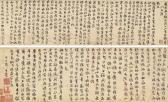 SHI Jin 1614-1680,Twelve Poems of Plum Blossom,Christie's GB 2006-11-27