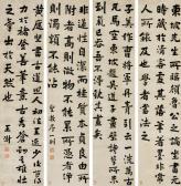 SHU Wang 1668-1743,CALLIGRAPHY,China Guardian CN 2015-06-27