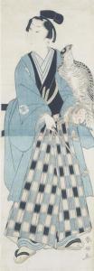 SHUNKO III 1825,Kakemono,Christie's GB 2004-10-28