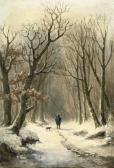 SIERICH Louis Ludwig Casimir,A hunter and his dog on a snow-covered path,Christie's 2008-11-18