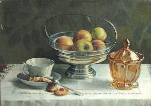 Slechta T 1800-1900,A still life with fruit in a silver bowl,1813,Bonhams GB 2008-05-12