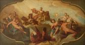 SLETER Francesco 1685-1775,The Triumph of Cybele,3465,Woolley & Wallis GB 2021-08-11