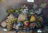 SMITH Katherine,Still life of fruit,Dreweatt-Neate GB 2010-08-19