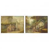 SMYTHE C 1800-1800,Village Scene with Figures,20th,Kodner Galleries US 2020-09-09