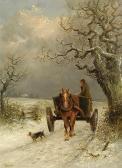 SMYTHE Thomas 1825-1907,coming home in the snow,Bonhams GB 2005-03-09