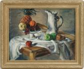 SOBLE John Jacob 1893-1993,Table top still life of fruit and ceramics,Eldred's US 2016-02-27