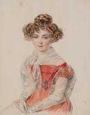 SOKOLOV Piotr Fedorovich 1791-1848,Portrait of Countess Sophia Alexandrovna Bobrins,1827,Christie's 2009-10-12