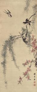 SONG YU 1973,Flowers and Birds,Christie's GB 2010-05-28