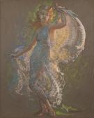 SPEAR Arthur Prince 1879-1959,Dancing Maiden,Hindman US 2022-05-10