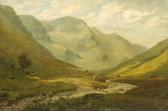 STEAD Frederick 1863-1940,Highland River Landscape,David Duggleby Limited GB 2021-09-17